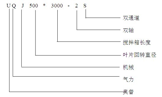 特殊螺絲6